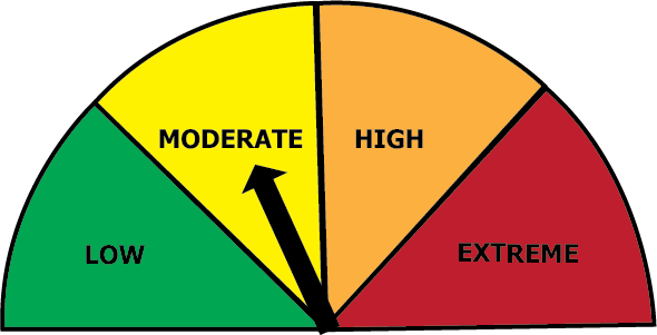 Low Fire Rating