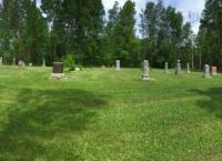 Panorama of Bethel Union Cemetery